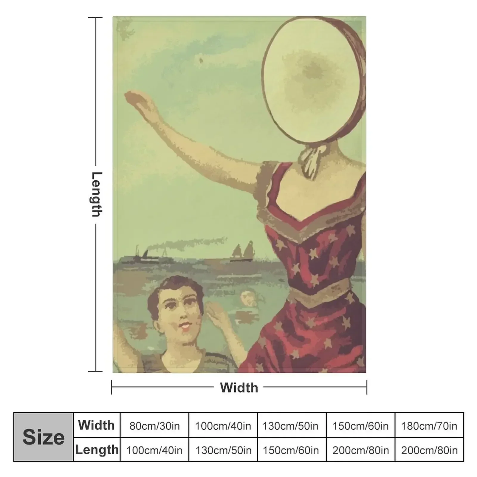 Neutral Milk Hotel In the Aero – Neutral Throw Blanket Bewertung und Preis