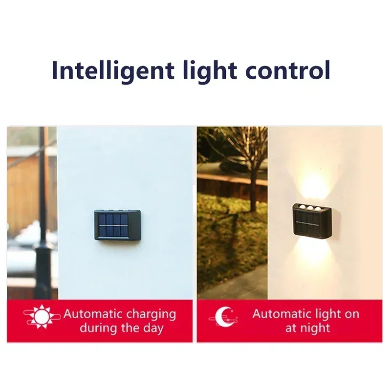LED Solarleuchte für Außen, Wa – Home Decor Outdoor Bewertung und Preis